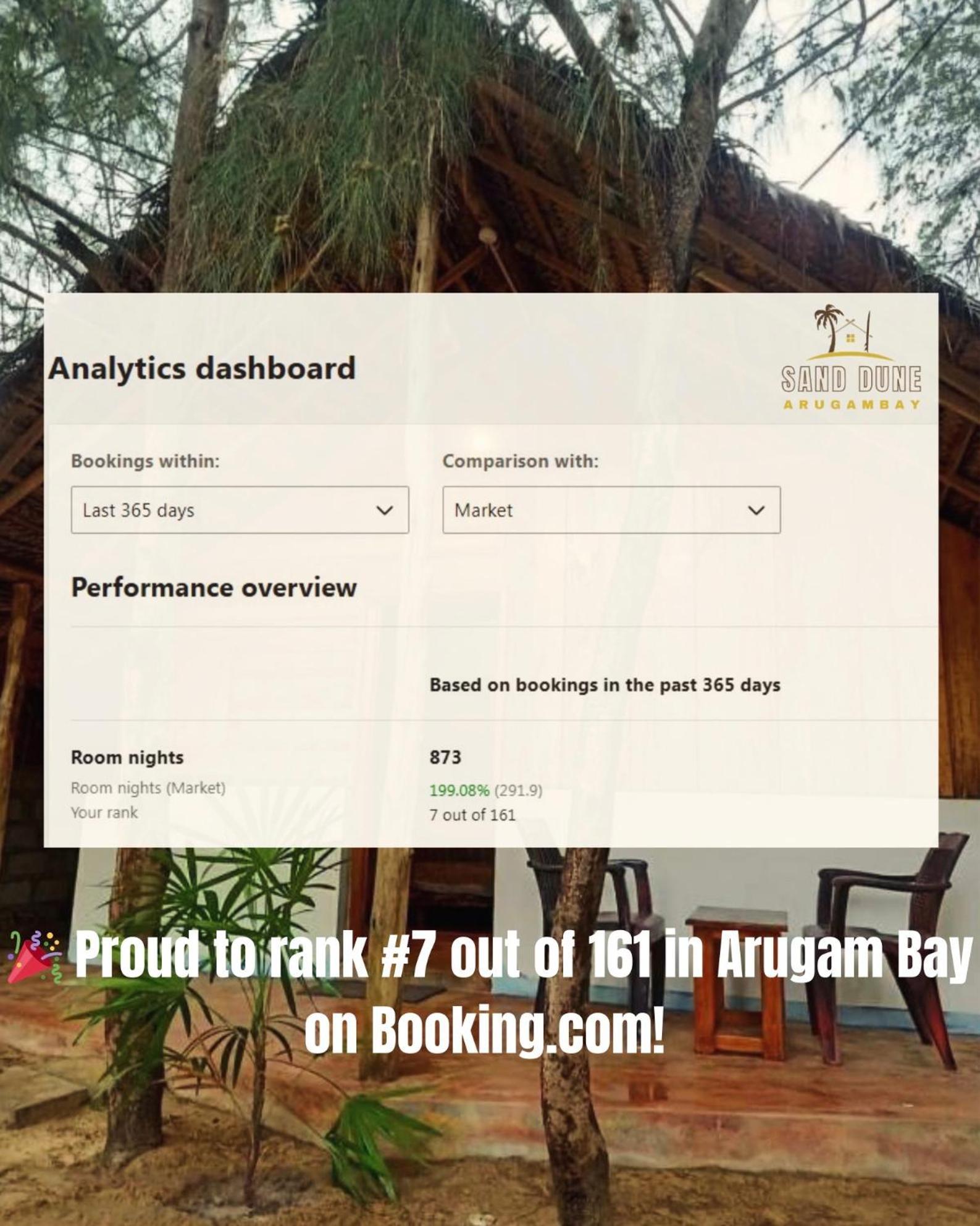 Sand Dune Beach Resort & Surf Camp Аругам Бей Екстериор снимка